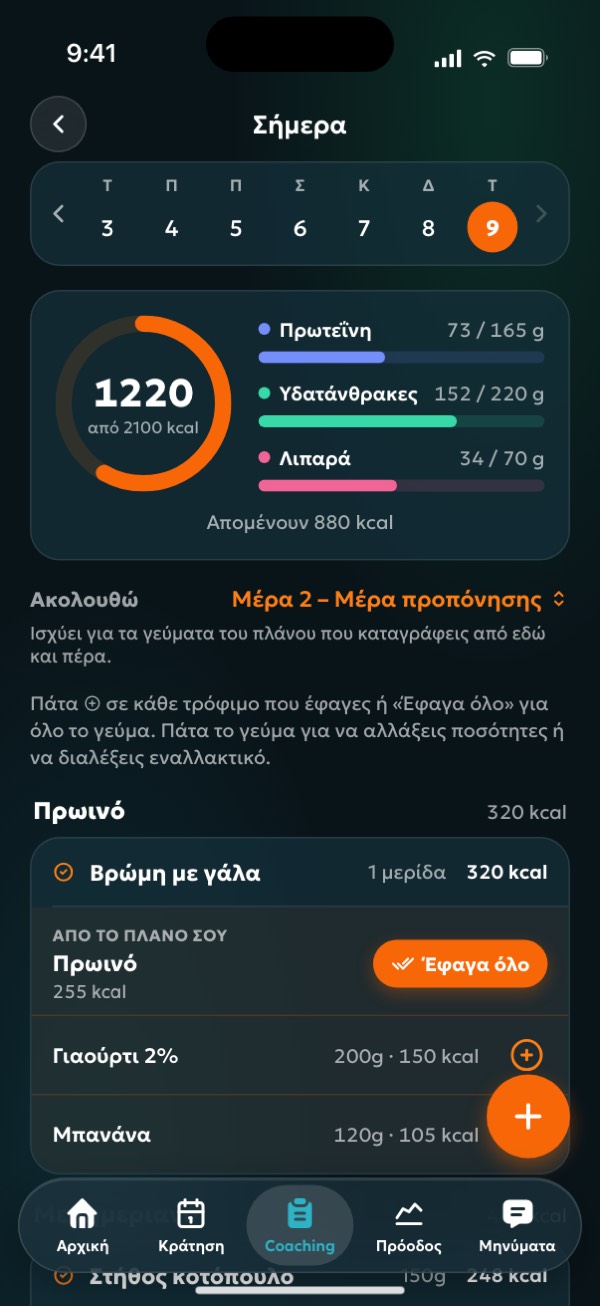 Το ημερολόγιο τροφίμων με θερμίδες και μακροθρεπτικά