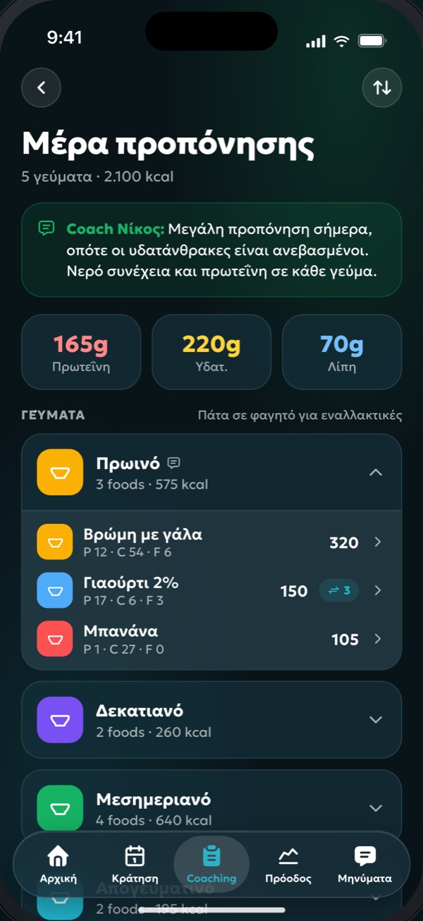 Η διατροφή της ημέρας στην εφαρμογή, με γεύματα και μακροθρεπτικά